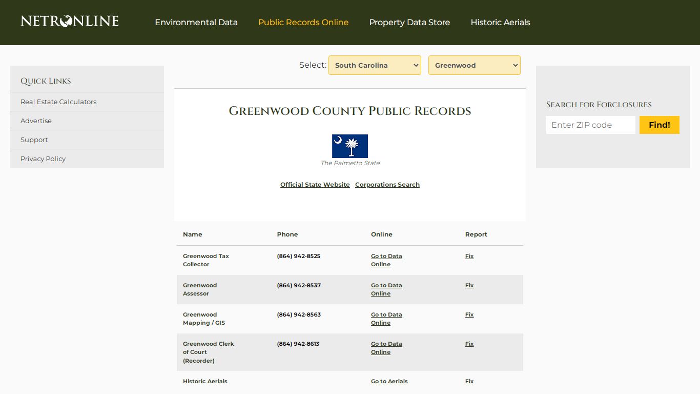 NETR Online • Greenwood • Greenwood Public Records, Search ...